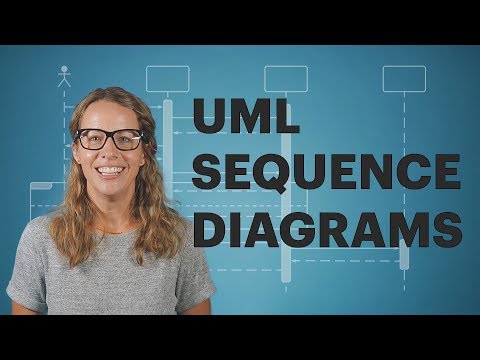 How to Make a UML Sequence Diagram