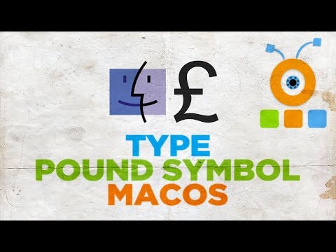 How to Type Pound Symbol on macOS
