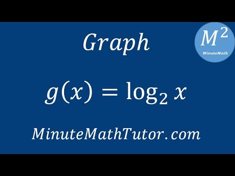 Graph g(x)=log2(x) (Log base 2 of x)