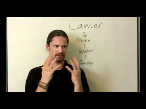 Learn Free Vedic Astrology Online - Cancer
