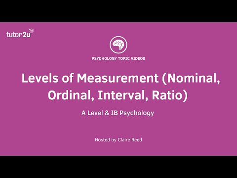 Research Methods - Levels of Measurement (Nominal,...