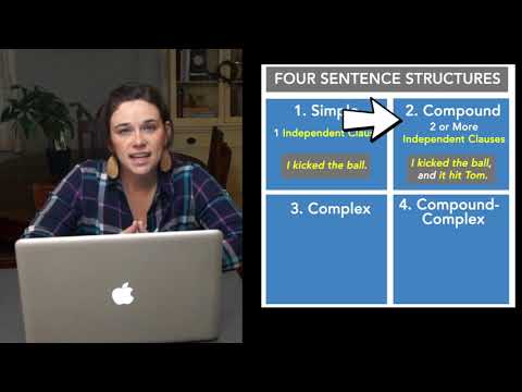 Sentence Structure - Learn About The Four Types of...