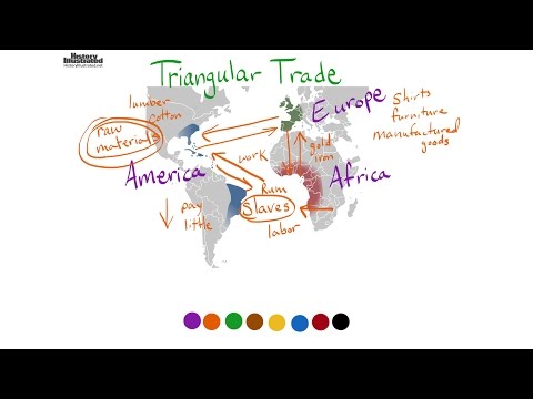 Triangular Trade Definition for Kids