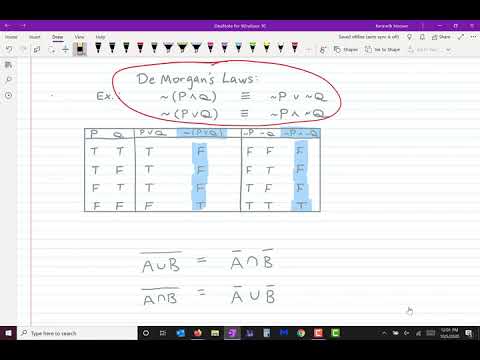 Set Theory and Logic Lecture 12 Logical Equivalence...