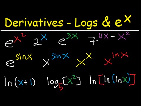 Derivatives of Exponential Functions & Logarithmic...