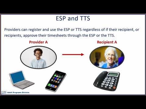Overview of ESP TTS Video