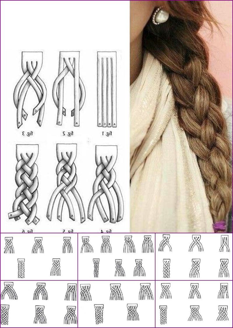 Featured Photo of Loose 4 Strand Rope Braid Hairstyles