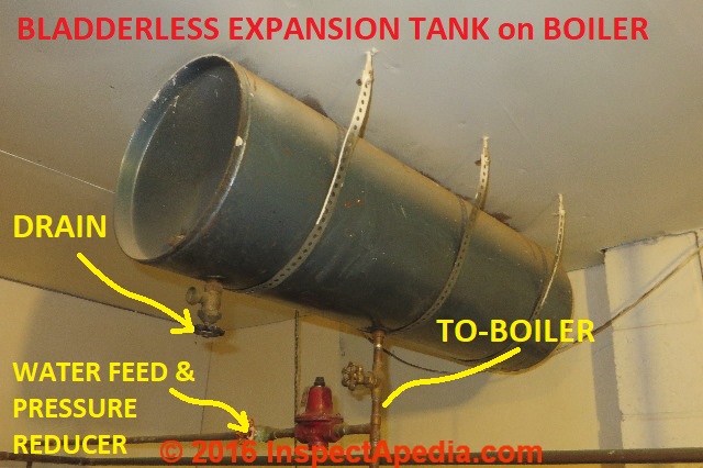 Heating Boiler Expansion Tank Leaks Of Water Or Air Diagnose