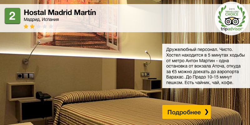 Hotel Rating 2