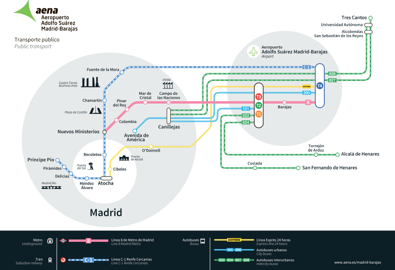 Схема транспорта из аэропорта Мадрида