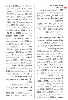 تنزيل وتحميل كتاِب معجم التاريخ التراث الإسلامي في مكتبات العالم pdf برابط مباشر مجاناً