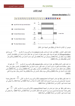تنزيل وتحميل كتاِب البحث الثالث(PLC FATEK) pdf برابط مباشر مجاناً 