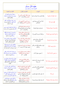 تنزيل وتحميل كتاِب عقيدة كل مسلم في سؤال و جواب pdf برابط مباشر مجاناً 