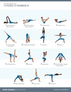 Warrior pose sequence