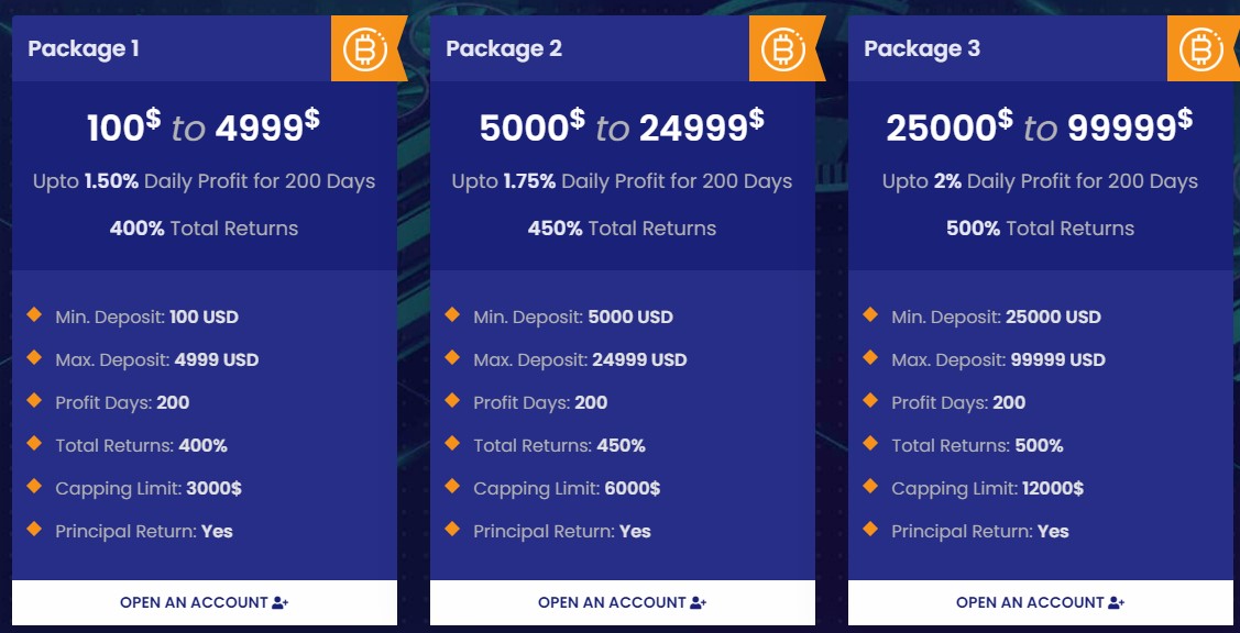 Our Packages BixoTrade
