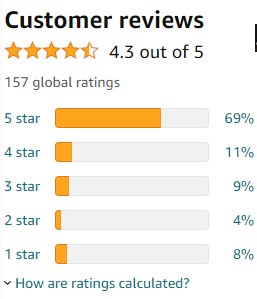 Unicity amazon reviews
