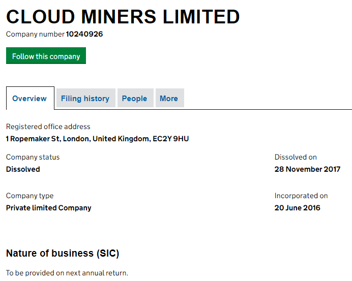 Cloud Miners Pro incorporation