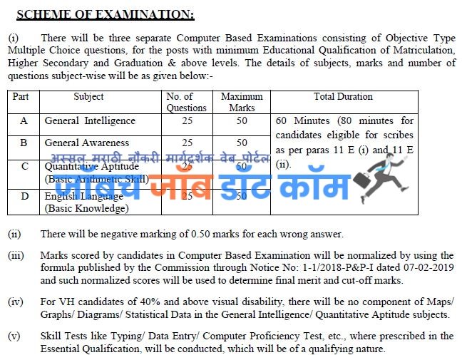SSC Bharti Selection Posts Bharti 2019[ssc.nic.in]