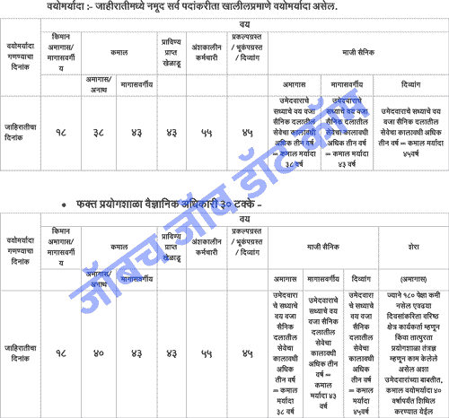 Arogya vibhag bharti age limits 2021