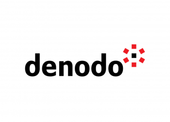 Denodo Off Campus Recruitment