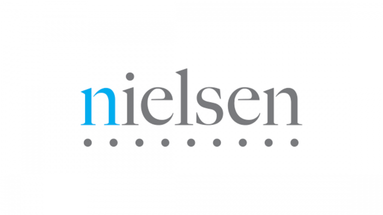 Nielsen Off Campus Recruitment