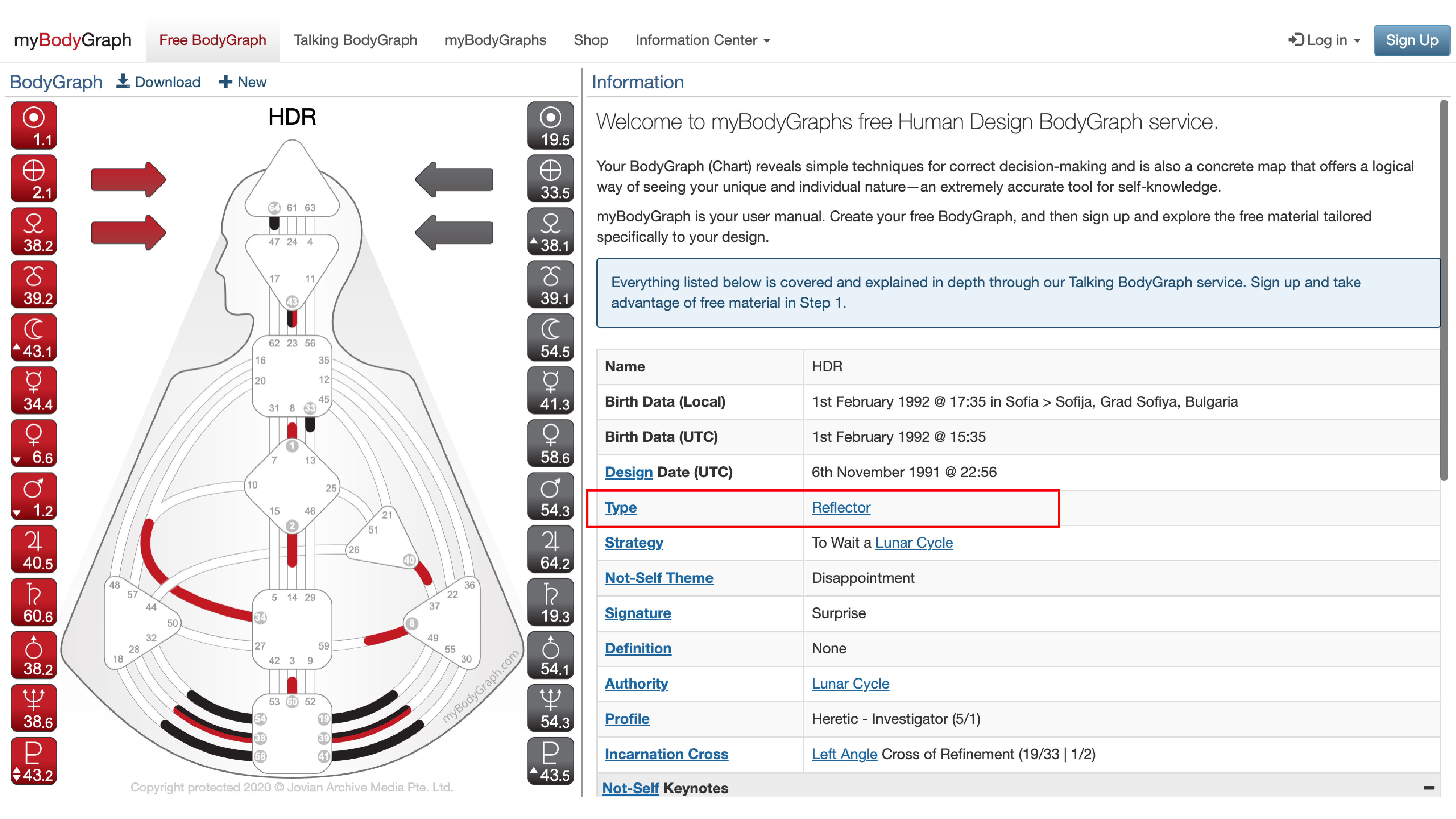 How To Read Your Human Design Chart Step By Step Guide
