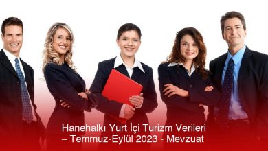 Hanehalki-Yurt-Ici-Turizm-Verileri-Temmuz-Eylul-2023-Mevzuat-3Klgghku.jpg