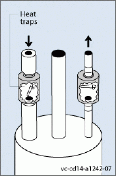 Water Heater Water Heater Heat Trap
