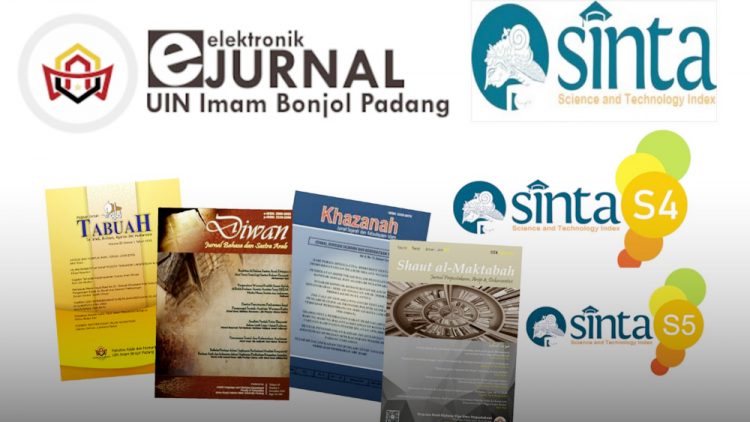 Jurnal FAH UIN IB Padang (Foto: Ist)