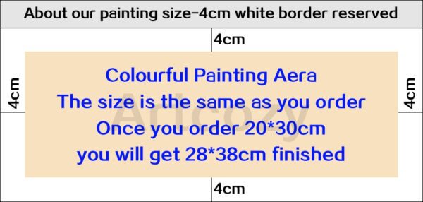 Photo of Painting Dimensions