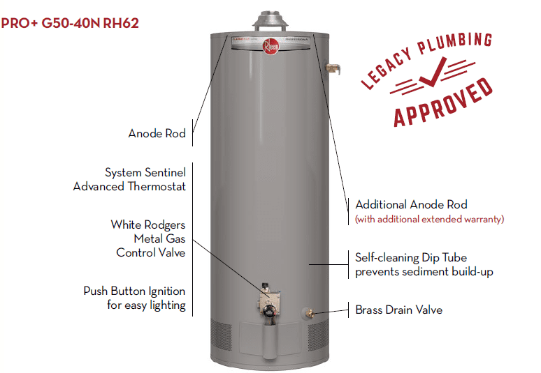 Rheem Gas Water Heater Replacement Repair And Installation