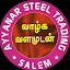 Sreedharan's user avatar
