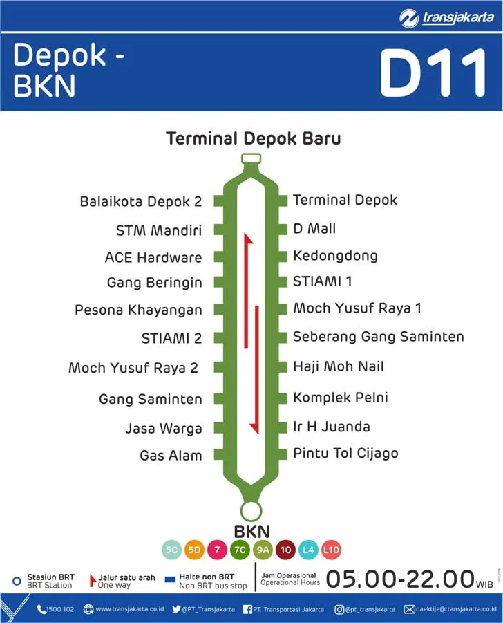 Rute TransJakarta Depok BKN D11