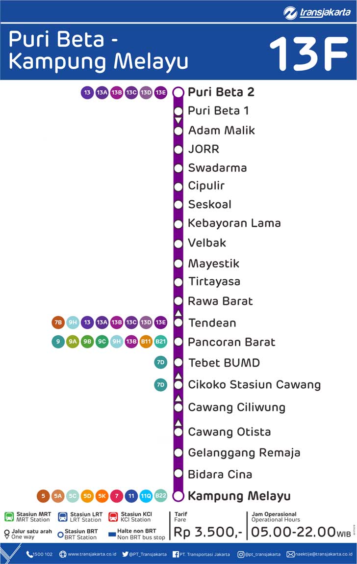 Peta Rute Transjakarta – Newstempo