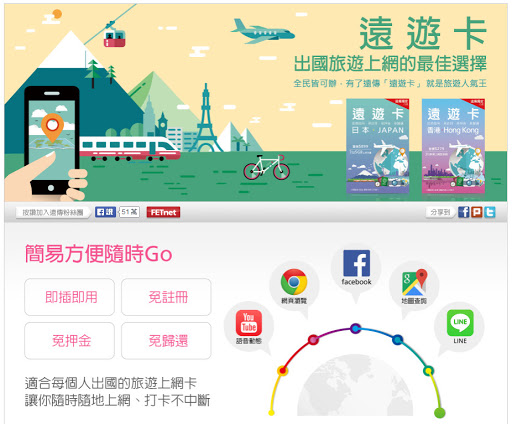 【數位3C】上網卡輕鬆入手免設定, 香港遠遊卡讓你出遊上網免煩惱! 3C/資訊/通訊/網路 好康 廣告 新聞與政治 網路 行動電話 通信 