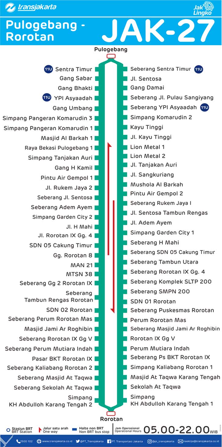 Rute TransJakarta Pulogebang - Rorotan JAK-27