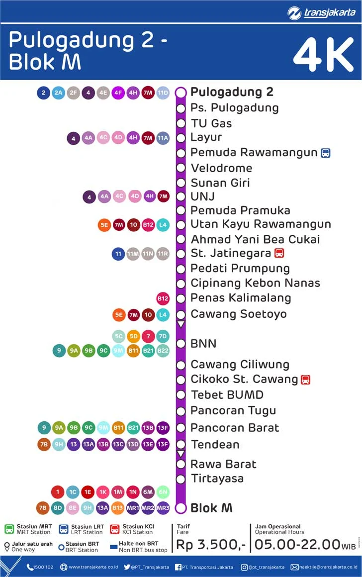 Rute TransJakarta Pulogadung 2-Blok M 4K