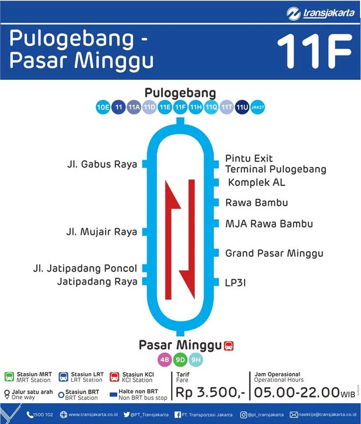 Rute TransJakarta Pulogebang - Pasar Minggu Lebaran 11F