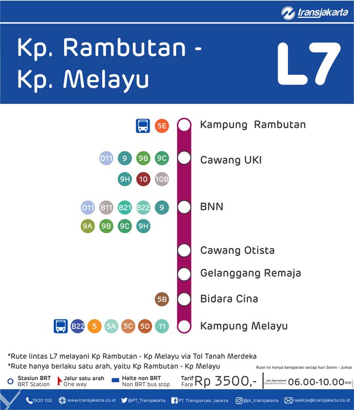 Rute TransJakarta Kampung Rambutan - Kampung Melayu Via Tol Tanah ...