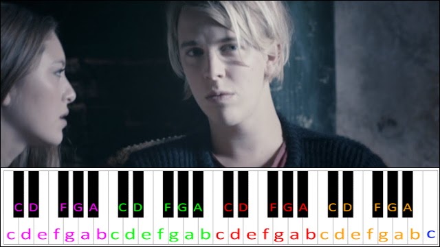 Another Love By Tom Odell Piano Letter Notes