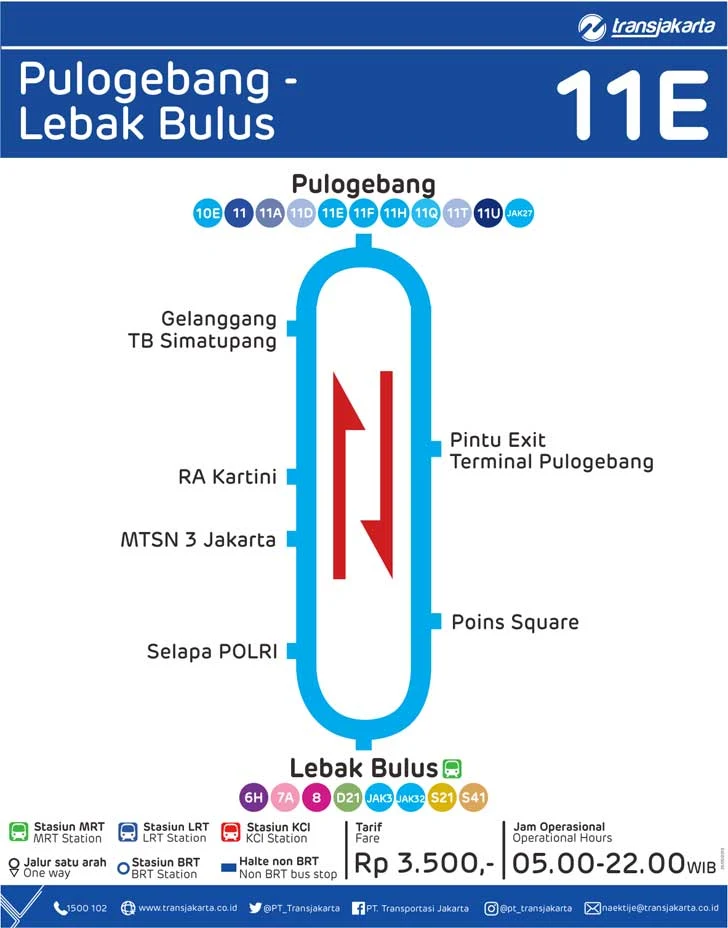 Rute TransJakarta Pulogebang - Lebak Bulus Lebaran 11E