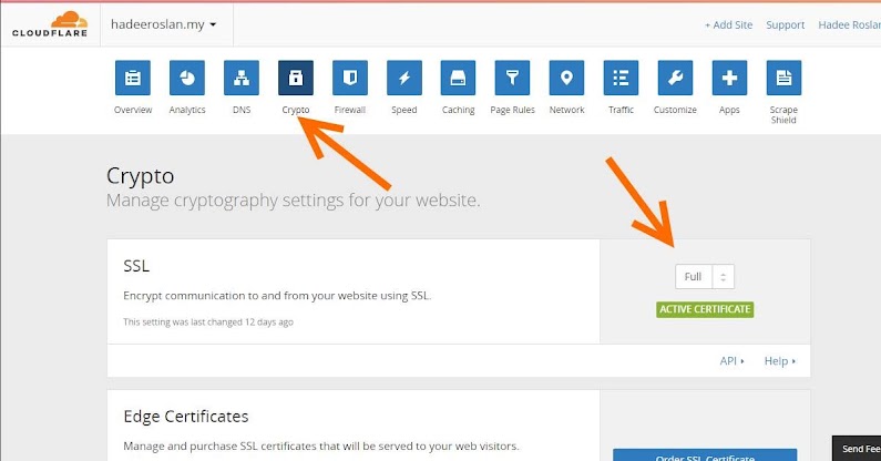 Cloudflare Full SSL