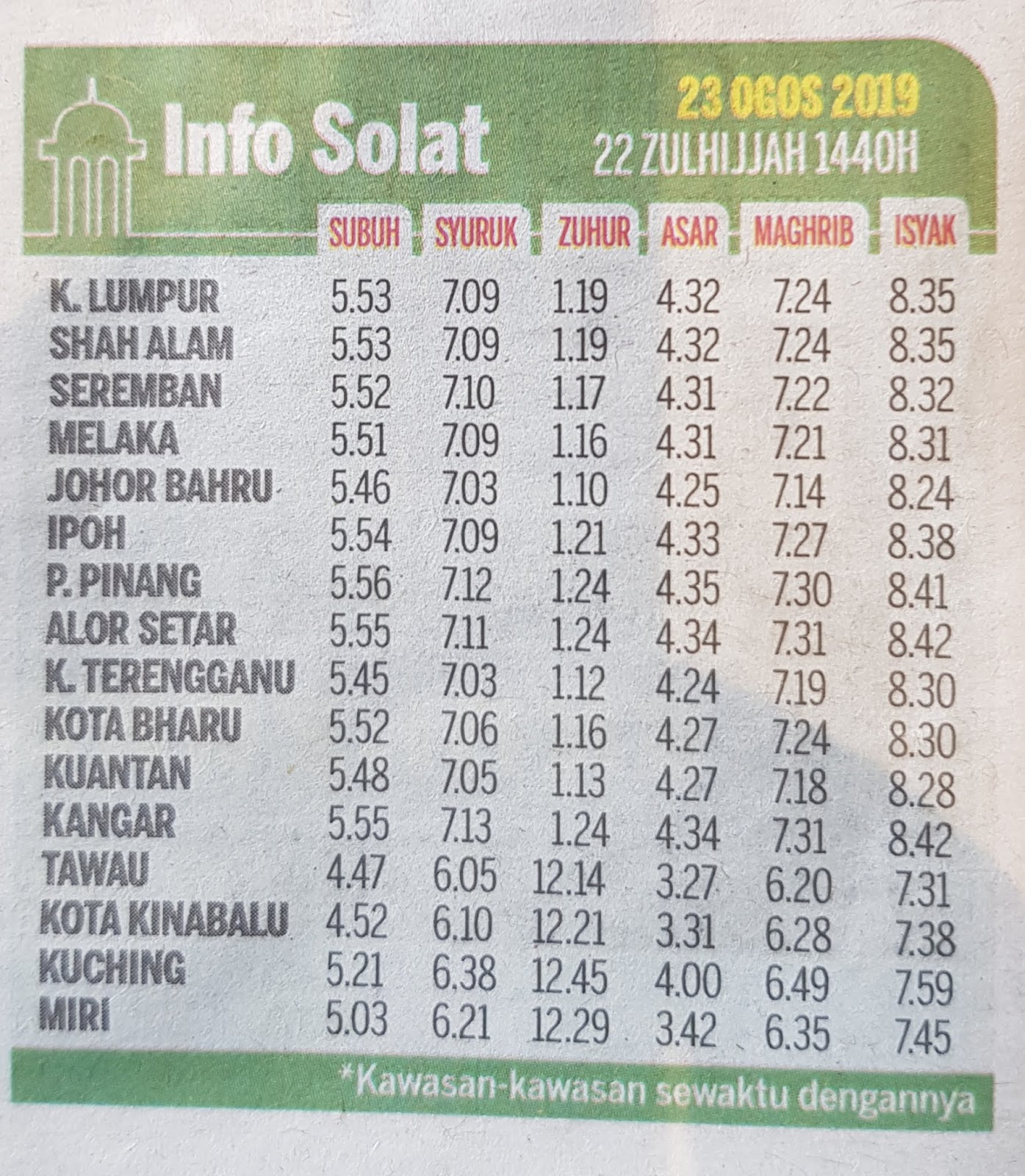 Tasik waktu solat kesuma bandar ASG Setia