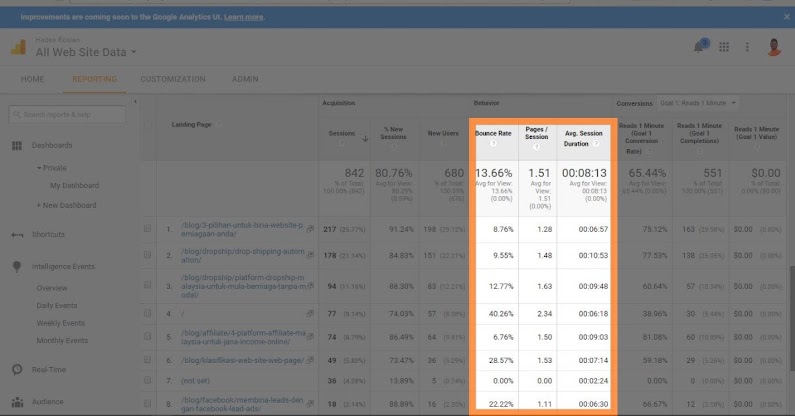 Bounce Rate di Google Analytics Bounce Rate di Google Analytics