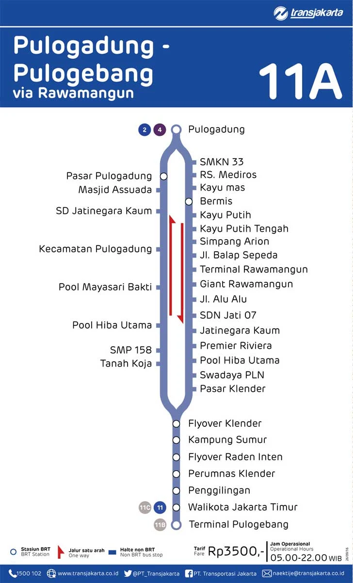 Rute TransJakarta Pulogadung-Pulogebang Via Rawamangun 11A