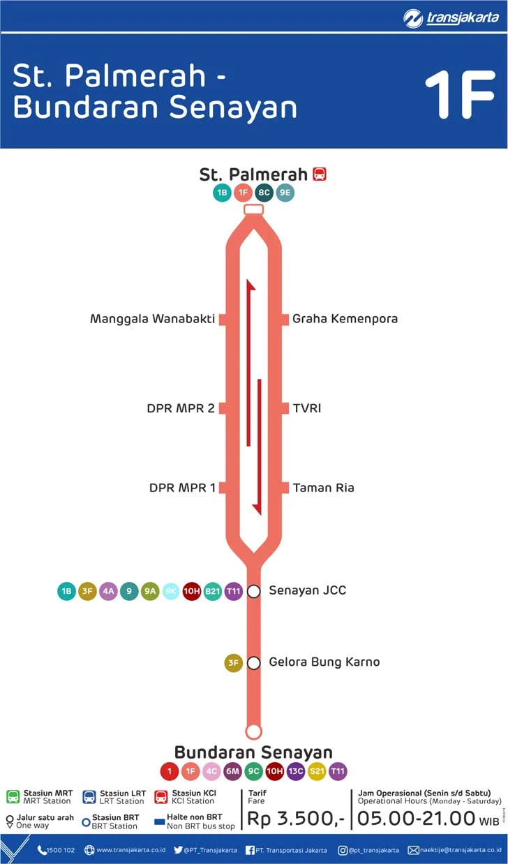 Rute TransJakarta St Palmerah - Bundaran Senayan 1F