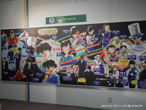 【景點】日本鳥取東伯郡Gosho Aoyama Manga Factory 青山剛昌ふるさと館&柯南偵探社家鄉館@中國-北榮町 : HTC的救世主~平成福爾摩斯的原點就在這了... Anime & Comic & Game 中國地方 區域 博物館 名偵探柯南コナン 地區導覽指南 旅行 日本(Japan) 景點 會展 東伯郡 觀光工廠 鳥取縣 