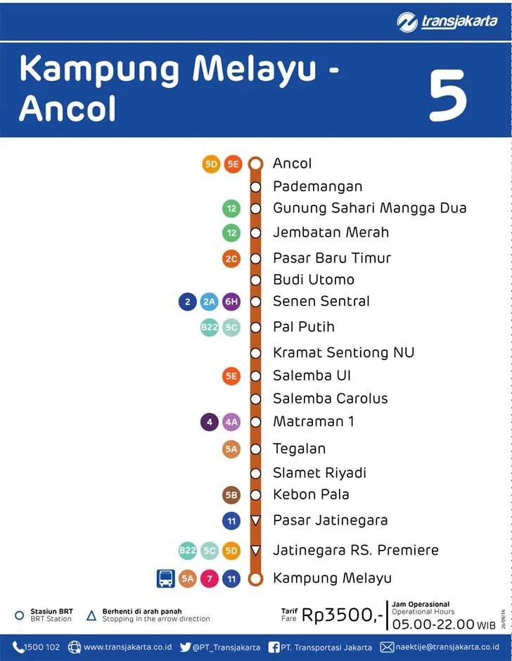 Rute TransJakarta Kampung Melayu - Ancol Koridor 5