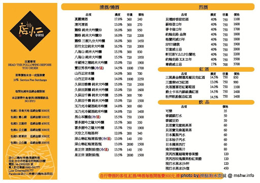 【食記】台中店小二串燒vs燒肉&異國料理(忠明店) BBQ&Cuisine&Beers@西區向上市場&開原橋 : 大隱隱於市, 口味實在真功夫, 晚餐時段也能心滿意足!! 中式 串燒 區域 台中市 台式 合菜 宵夜 小吃 居酒屋 川菜 日式 晚餐 泰式 漢堡 烤雞 無國界 燒烤/燒肉 蒙古料理 西區 韓式 飲食/食記/吃吃喝喝 鴨肉 