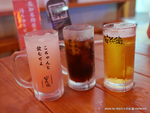 【食記】台中三代目屋台餃子安兵衛-台灣一號店@西區中美橫丁Hirome ひろめ横丁&廣三SOGO-捷運BRT科博館 : 弘人市場在台灣!輕鬆享受高知飲食文化 串燒 區域 台中市 夜市小吃 宵夜 小吃 居酒屋 拉麵 捷運美食MRT&BRT 日式 晚餐 燒烤/燒肉 稻燒&槀燒 西區 酒類 飲食/食記/吃吃喝喝 麵食類 